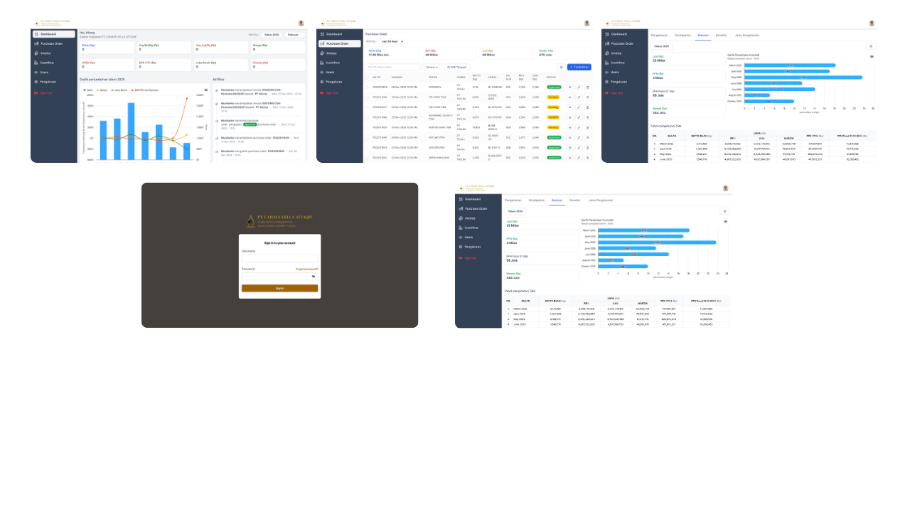 Screnshoot Vellah Attaqie